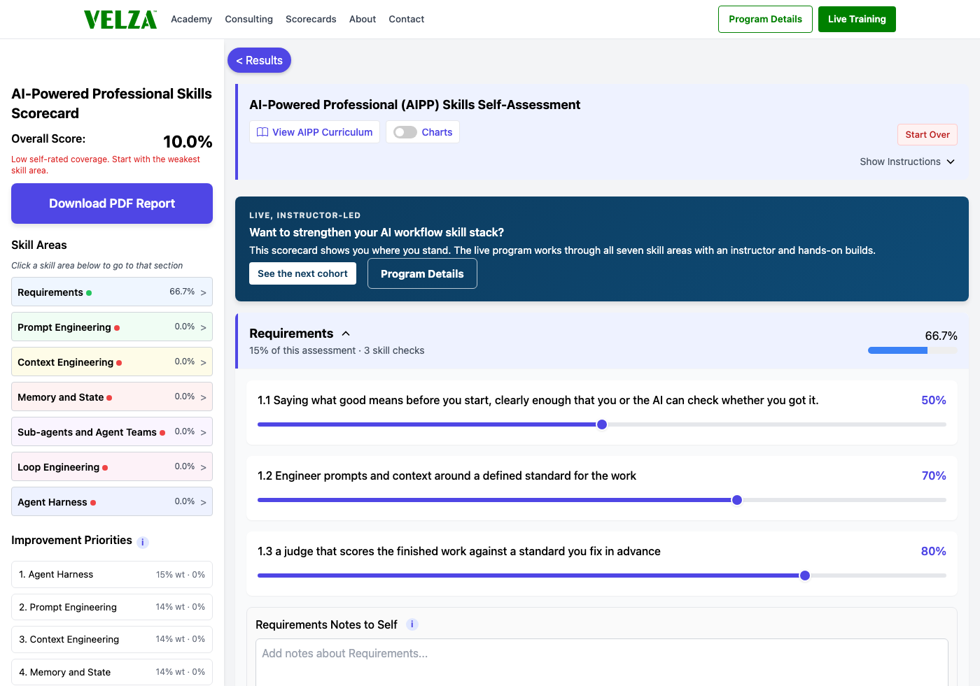 The AI-Powered Professional skills scorecard showing the seven skill layers, priorities, and self-rating controls